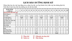 lịch bảo trì máy lạnh